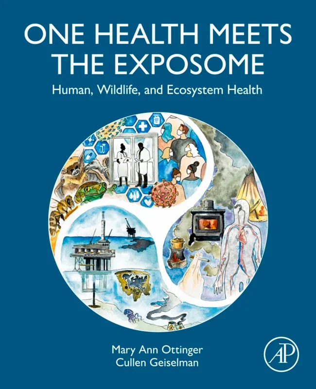 One Health Meets the Exposome: Human, Wildlife, and Ecosystem Health