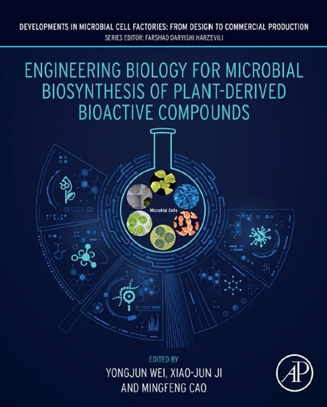 Engineering Biology for Microbial Biosynthesis of Plant-Derived Bioactive Compounds